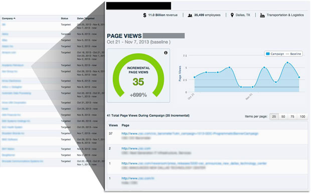 Demandbase screenshot