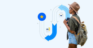 Zoho effective customer journey