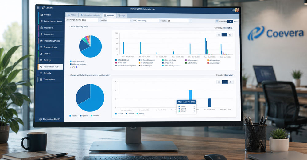 Coevera CRM dashboard displayed on a computer monitor in an office, highlighting AI integrations and interoperability tools